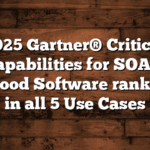 2025 Gartner® Critical Capabilities for SOAP: Redwood Software ranks first in all 5 Use Cases