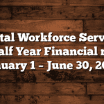 Digital Workforce Services Plc: Half Year Financial report, January 1 – June 30, 2025