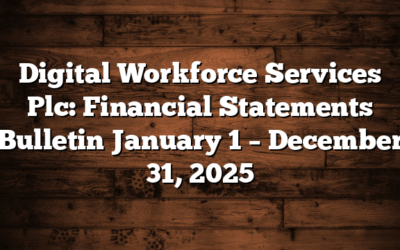 Digital Workforce Services Plc: Financial Statements Bulletin January 1 – December 31, 2025