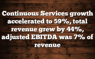 Continuous Services growth accelerated to 59%, total revenue grew by 44%, adjusted EBITDA was 7% of revenue