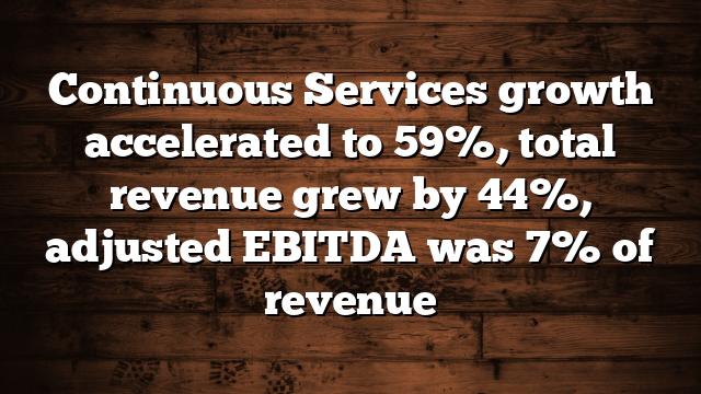 Continuous Services growth accelerated to 59%, total revenue grew by 44%, adjusted EBITDA was 7% of revenue